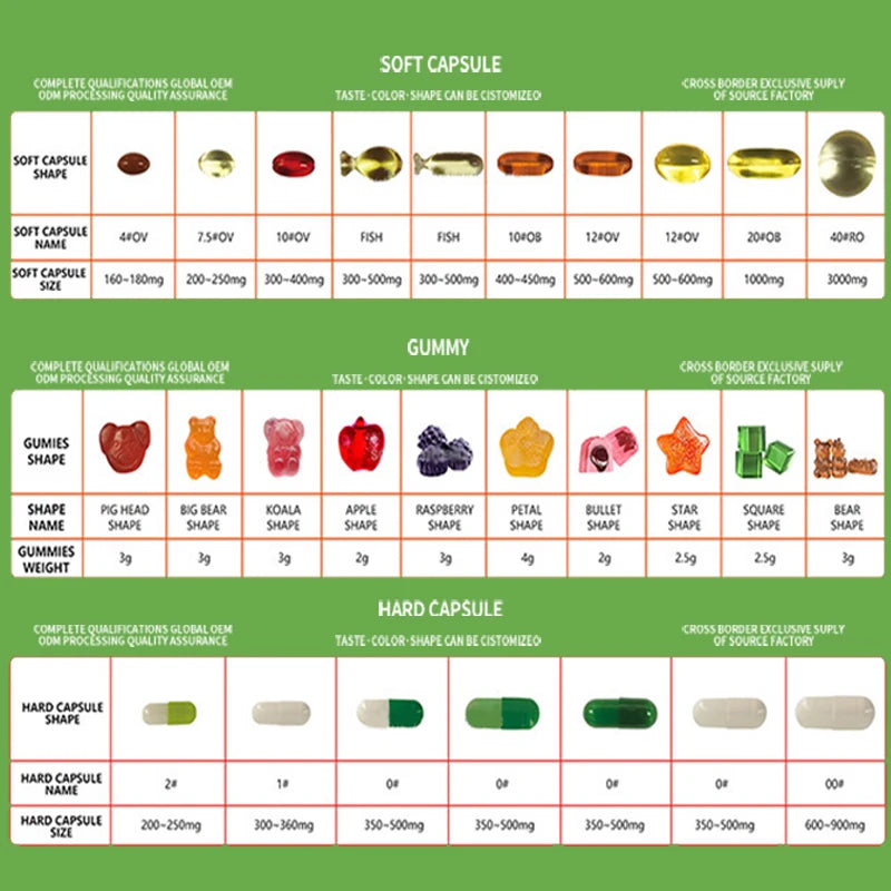 Magnesium Complex Sleep Capsules