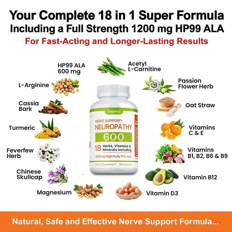 Neuropathy & Nerve Support Supplement